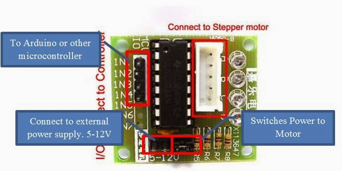 Arduino stepper motor serial control over iphone
